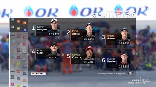 [MotoGP™] Thai GP - Moto2 RACE H/L