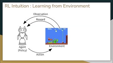 Reinforcement Learning 1.1 - Introduction (ไทย)