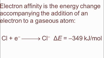 BBrown AP Chapter 7.4-7.5 Notes (old)