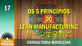 The 5 Principles of Lean Manufacturing
