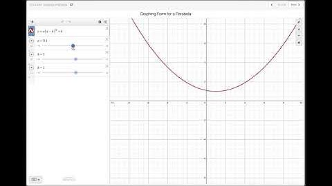 Algebra 2: Lesson 2.2.1 (Desmos)