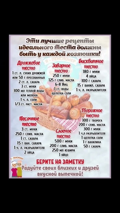 Рецепты идеального теста #рецепты #тестошикарное - YouTube