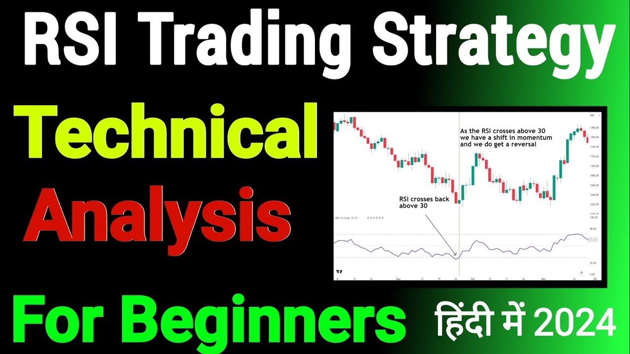 RSI 🔴 Technical Indicator Analysis in Hindi | RSI Trading strategy ...