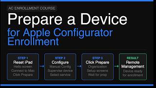How to Prepare a Device  for Apple Configurator Enrollment — Step by Step