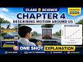 Describing Motion Around Us Class 9 Science Chapter 4 Full Explanation 2026 |  | Exploration Book
