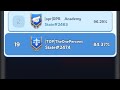 TOP IS BACK!!! FOUNDRY MATCH 2474 [TOP] VS 2355 [FOX]🔥 🔥 🔥 🔥 🔥 
