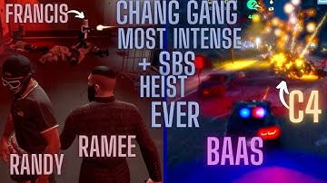Chang Gang
