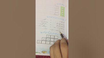 Class 6th jaan pehchan sabak no 8 part no 2 🖊📚🖊📚🖊