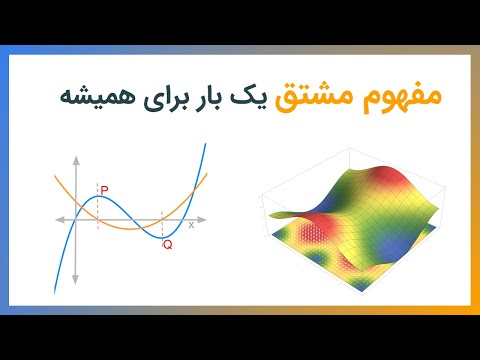 تصویری: مشتقات از کجا آمده اند؟