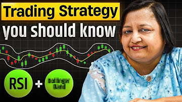 Learn RSI + Bollinger Band Trading Strategy | RSI trading strategy