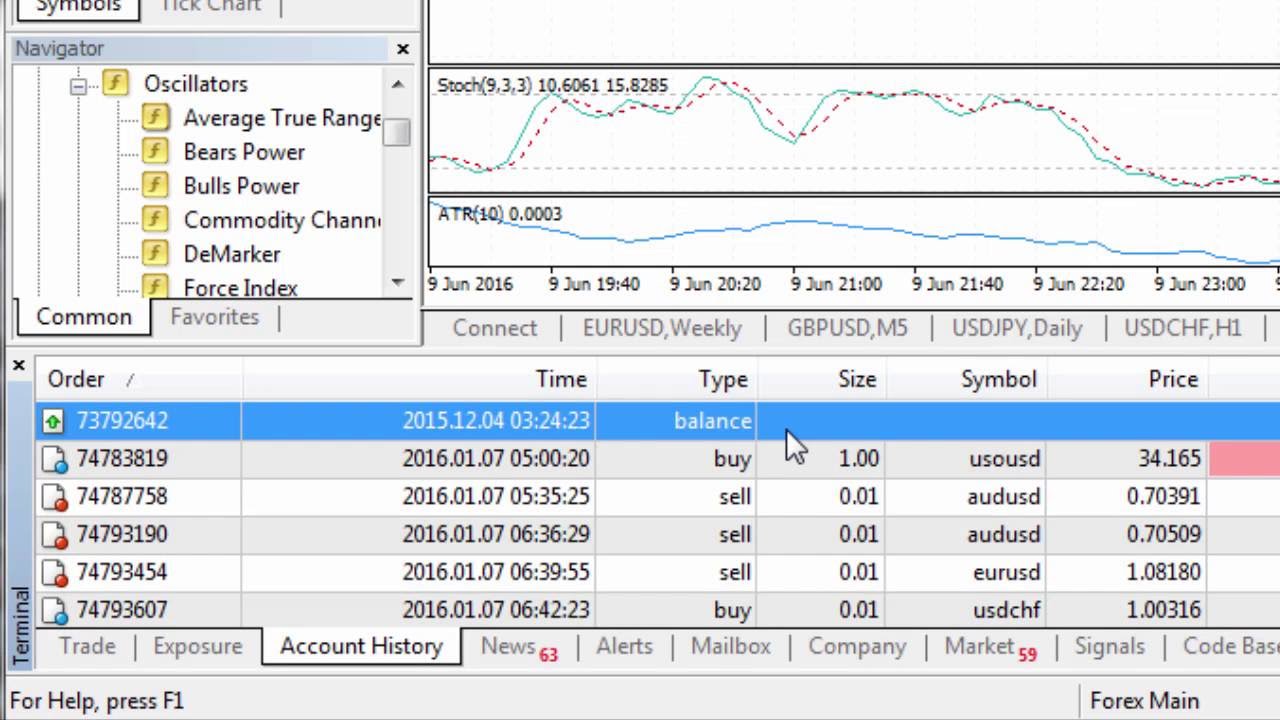 Mt4 Tips How To View Trade History Statements And Accounts For Taxation In Metatrader 4 - 