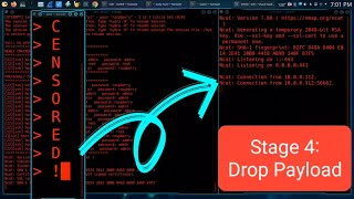 sSHell :: Automatic Mass SSH Bruteforce and Payload Dropper :: 2022