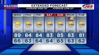 Southwest, Central Virginia Weather | Noon - Wednesday, May 22, 2024