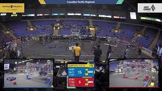 Qualification 14 - 2022 Canadian Pacific Regional
