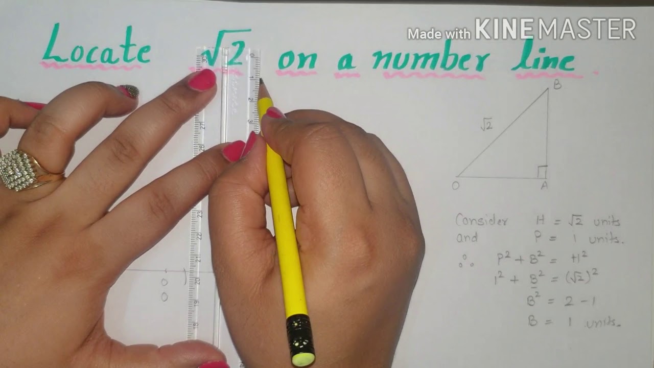 representing-irrational-number-on-number-line-classix-mathematics-plotting-root-2-on-number