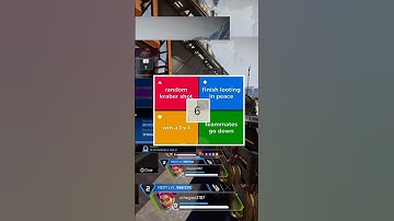 Apex Kahoot #apexlegends #apex #apexlegendsclips #apexclips #apexlegend #gaming #gameplay #gamer