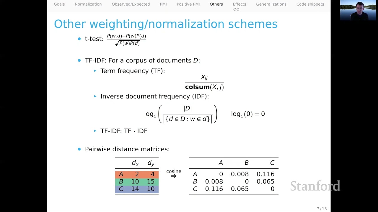 Basic Reweighting | Stanford CS224U Natural Language Understanding | Spring 2021