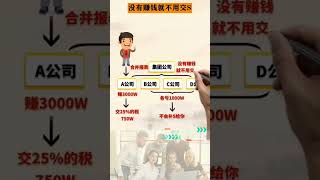 为何大佬们都选择成立集团公司？#创业 #分享 #思维 #商业模式