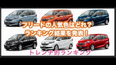 フリード Gb5 カラーｎｏ カラー番号 色番号 場所確認 ｄｉｙ Youtube