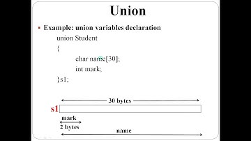 Union in C