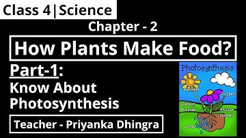 Class 4 | Science | Chapter-2 : How plants make food? (Part-1)