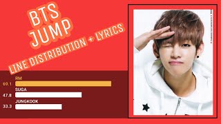 BTS - JUMP (line distribution + lyrics)