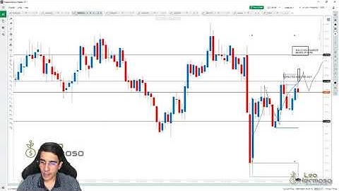 CFTC COT Report: Forex Weekly Report July 18, 2020 - How to Read The Report