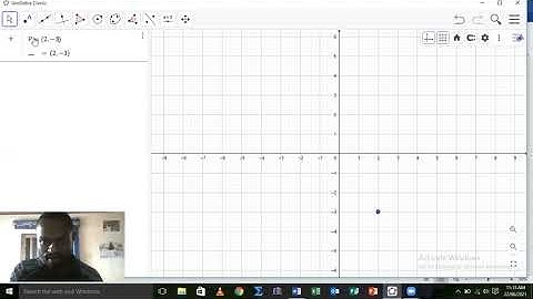 GEOGEBRA BASIC TUTORIAL LESSON 1