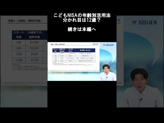 【SBI証券】こどもNISAの年齢別活用法｜分かれ目は12歳？　NISA植田道場 (7/30)