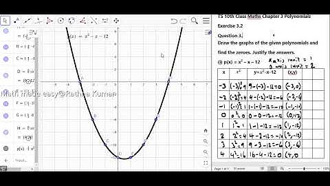 Draw the graph of p(x) = x2 – x – 12 [TS 10th  Maths Chapter 3 Polynomials Exercise 3.2Question 3]