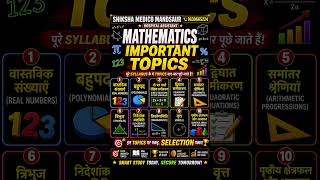 Hospital Assistant Maths 2026 🔥 Most Important Topics | 90% Paper Yahin Se! 😱📊