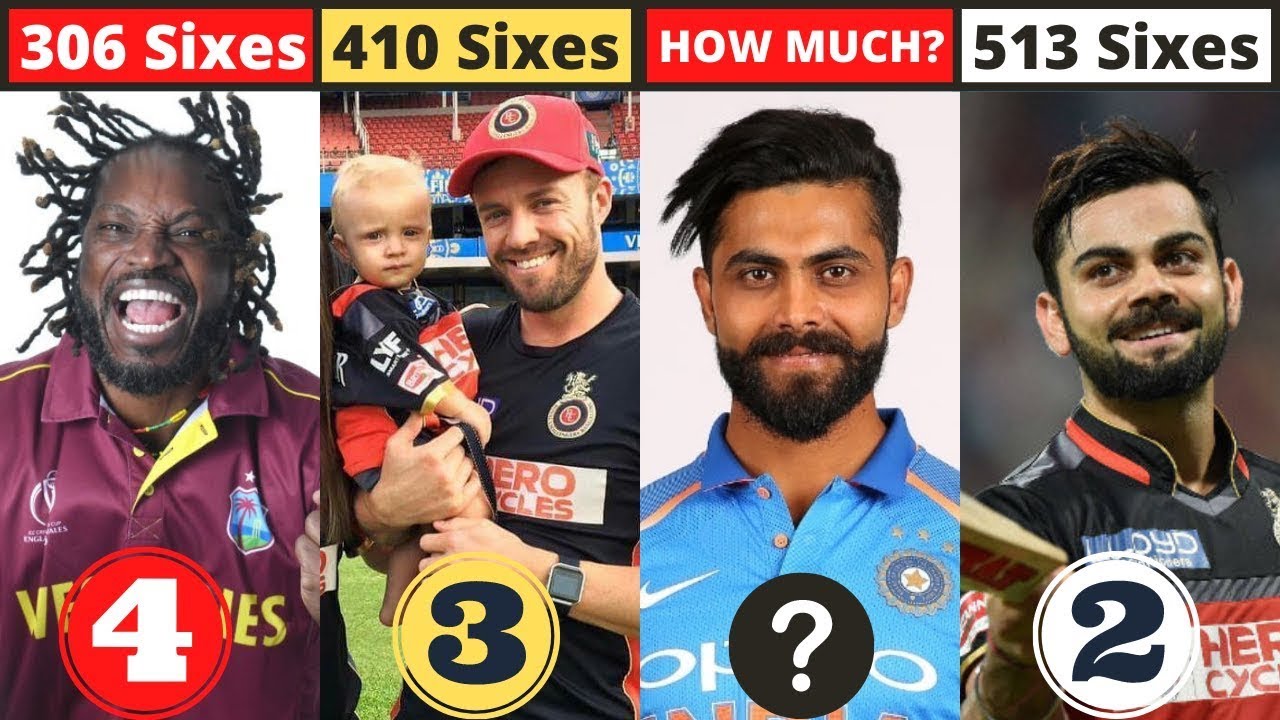 The Most Sixes in IPL History From 2008 to 2021   MI, CSK, KKR, DC, RCB, SRH, PBKS