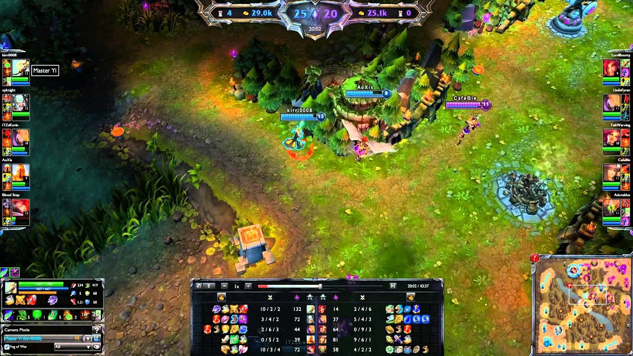 LoL Master Yi kill  [ bether nerf Irelia ]