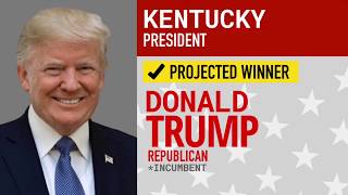 NBC/MSNBC Election Graphics Test