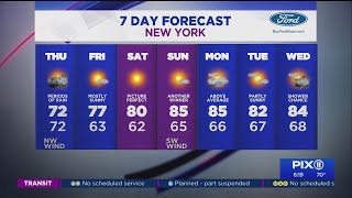 Thursday showers still a threat, but gorgeous Friday, weekend ahead
