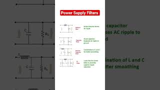 Power Supply Filter Types - L, C ,Lc And Pi