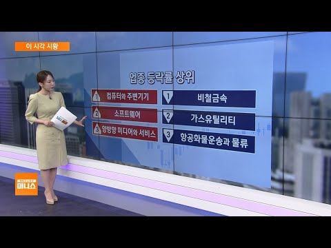[이 시각 시황] 구글, 양자컴퓨팅 반도체 칩셋 &amp;#39;<strong>윌로우</strong>&amp;#39; 발표