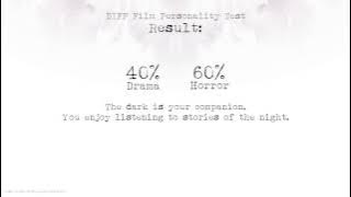 Result182 P386 A0B0C2D0E0F3