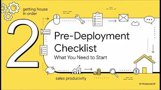 Details Deploy Tomorrow: AI Sales Usecases - AI Lead Scoring & Call Summarisation News