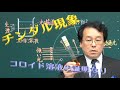 チンダル現象 実験 コロイド 高校化学 エンジョイケミストリー 114306