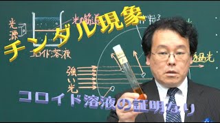 チンダル現象　実験　コロイド　高校化学　エンジョイケミストリー　114306