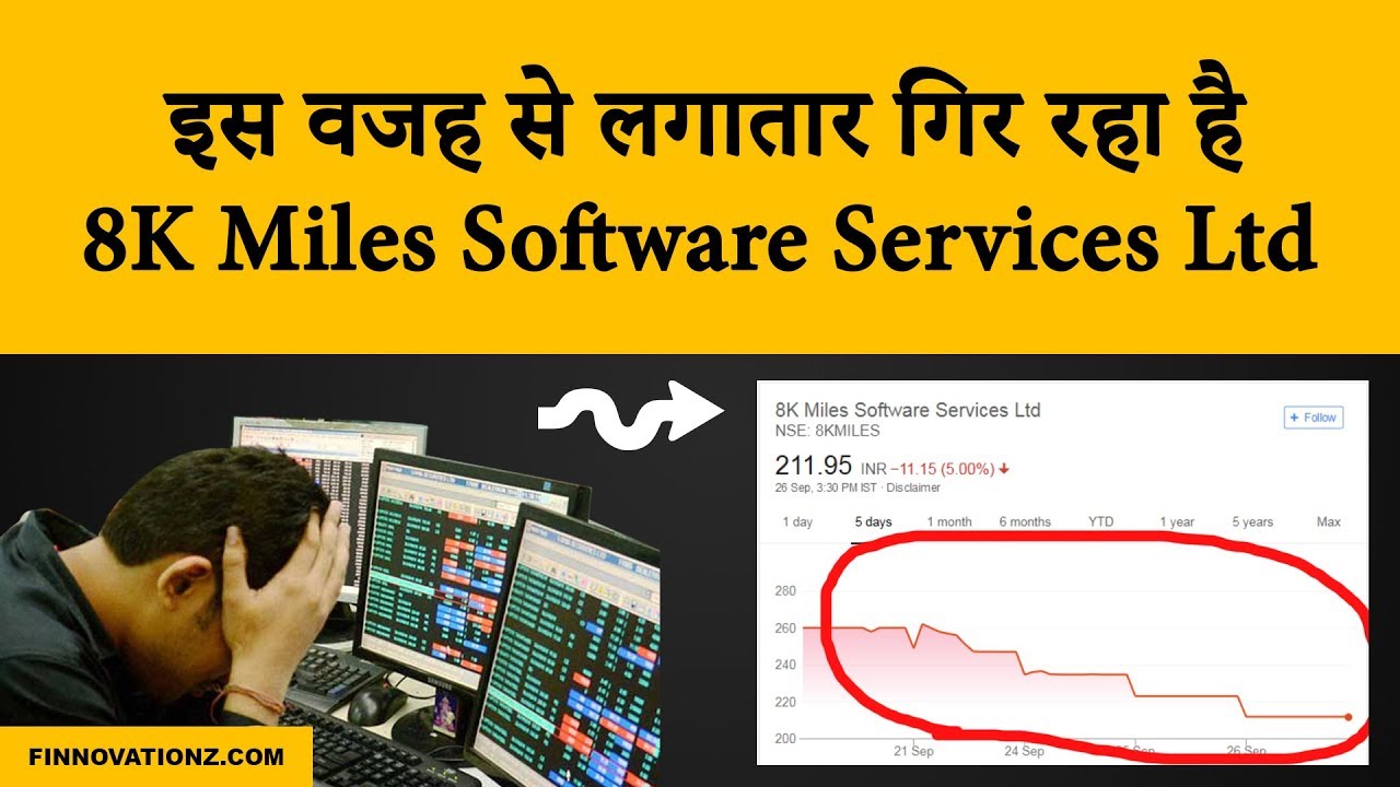 8K MILES SOFTWARE SERVICES LTD.