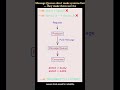 WHY MESSAGE QUEUES EXIST ??