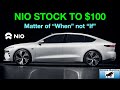 NIO STOCK TO $100 | MASSIVE STOCK PRICE INCREASE | MATTER OF "WHEN" NOT "IF" | HUGE NIO PREDICTION