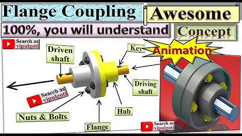 Flange Coupling, #Couplings, Rigid coupling #limitations #GTU #BME