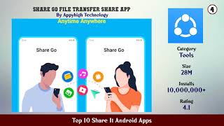 Top 10 Share It Android Apps screenshot 5