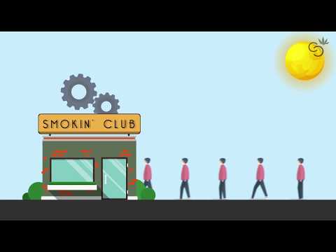 CCS Software & Hardware Cannabis Club systems - video from Cannabis Club Systems