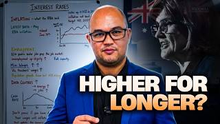 Interest Rates & Inflation: Is The Story Getting Worse?