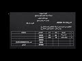 المراجعه الاولى للتقييم المهارى لمهنه فنى مبيعات المراجعه الاولى للتقييم المهارى لمهنه فنى مبيعات