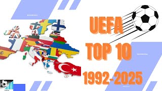 UEFA´s Top 10 | FIFA Rankings Race